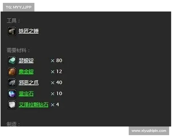 魔兽世界怀旧服：攻略元帅装备等级